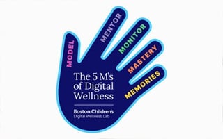 A hand illustration for remembering The 5 M's