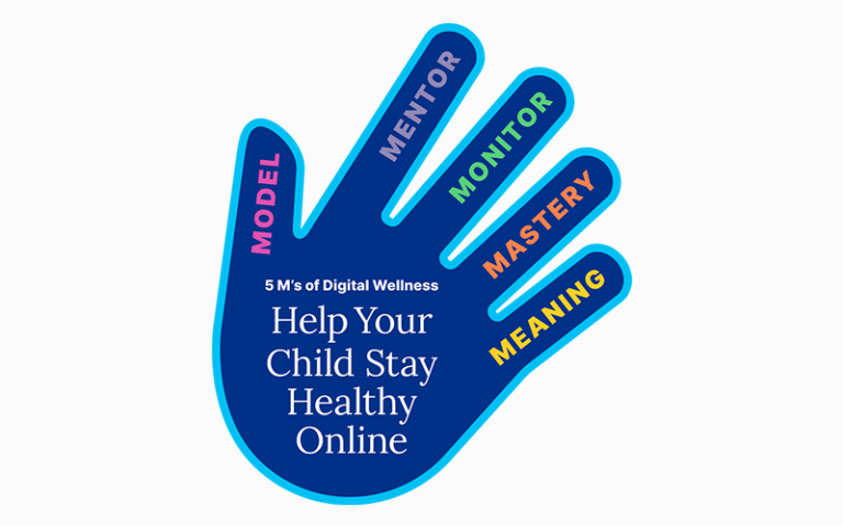 5 M’s of Digital Wellness Graphic