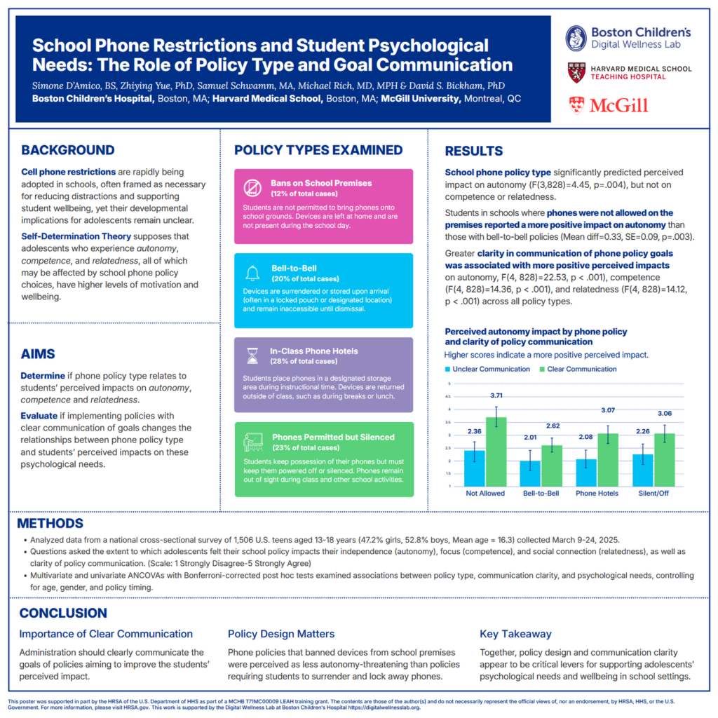 SAHM 2026 Poster D'Amico