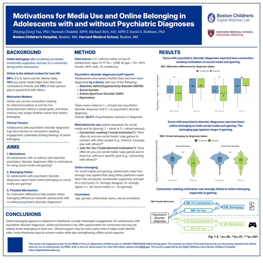 SAHM 2026 Poster Yue