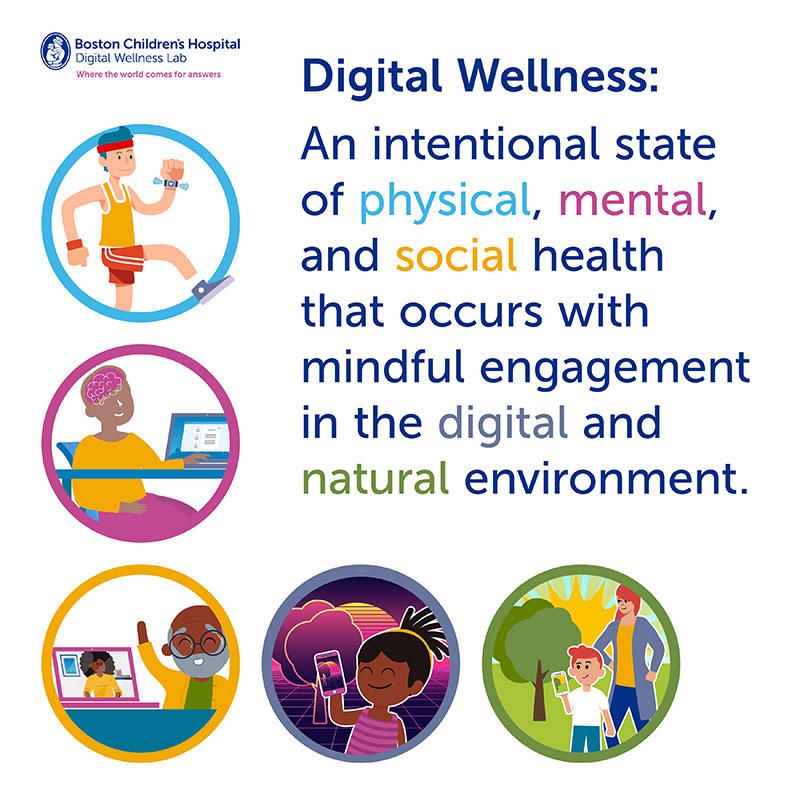 Digital wellness definition artwork
